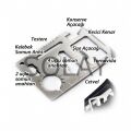 Acil Durum Kartı Survival Kit 11in1
