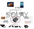 Usb to Micro USB ye Dönüştürücü - Klavye Mouse Joystick Telefona Bağlama