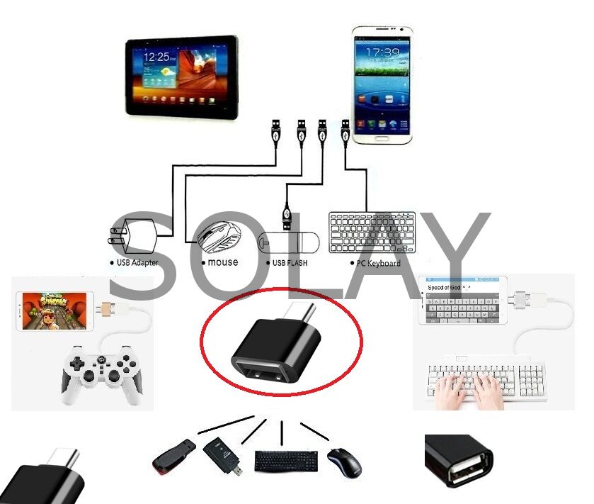 Usb to Type - C ye Dönüştürücü - Klavye Mouse Joystick Telefona Bağlama